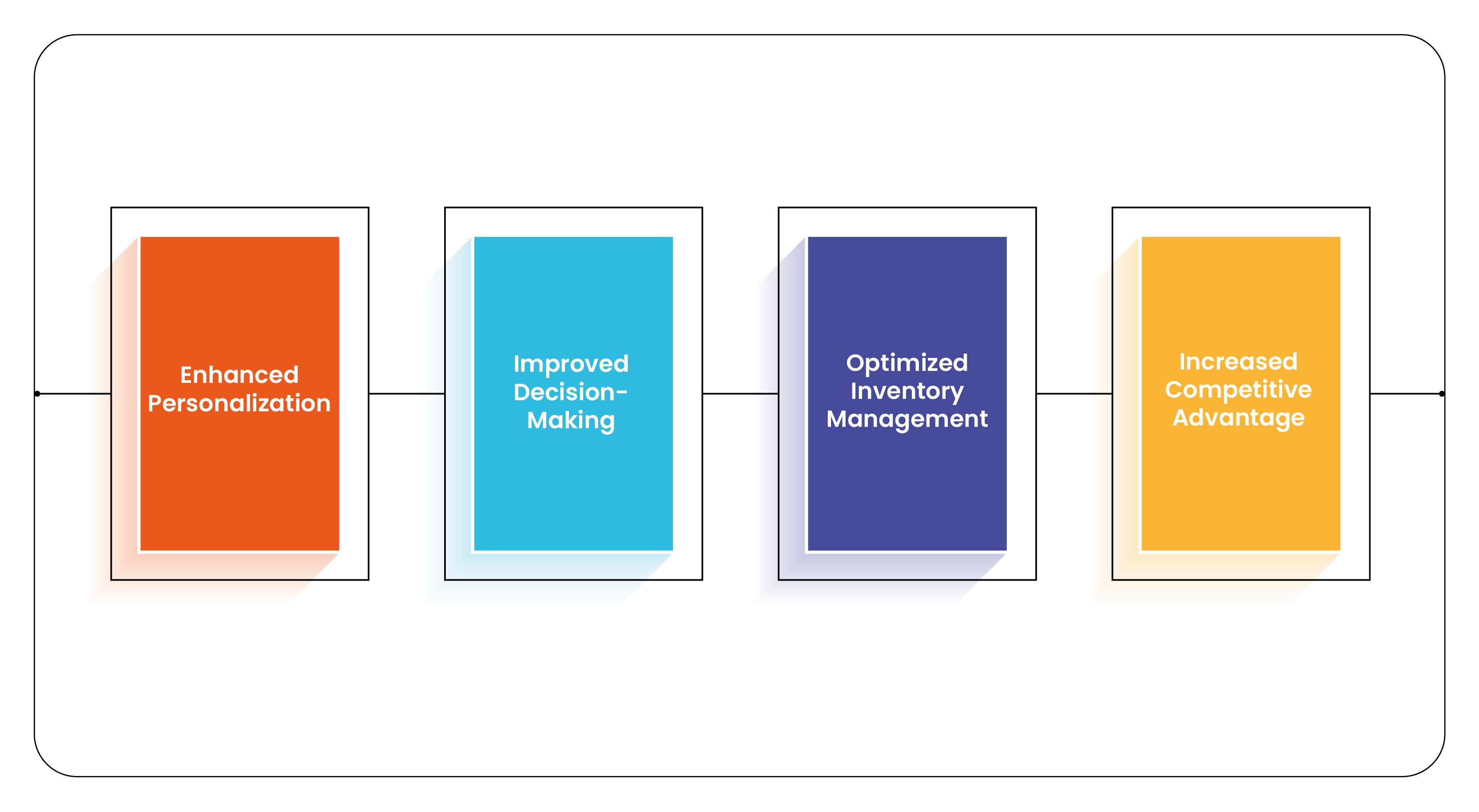 Benefits-of-Data-Scraping-for-Understanding-Consumer-Behavior