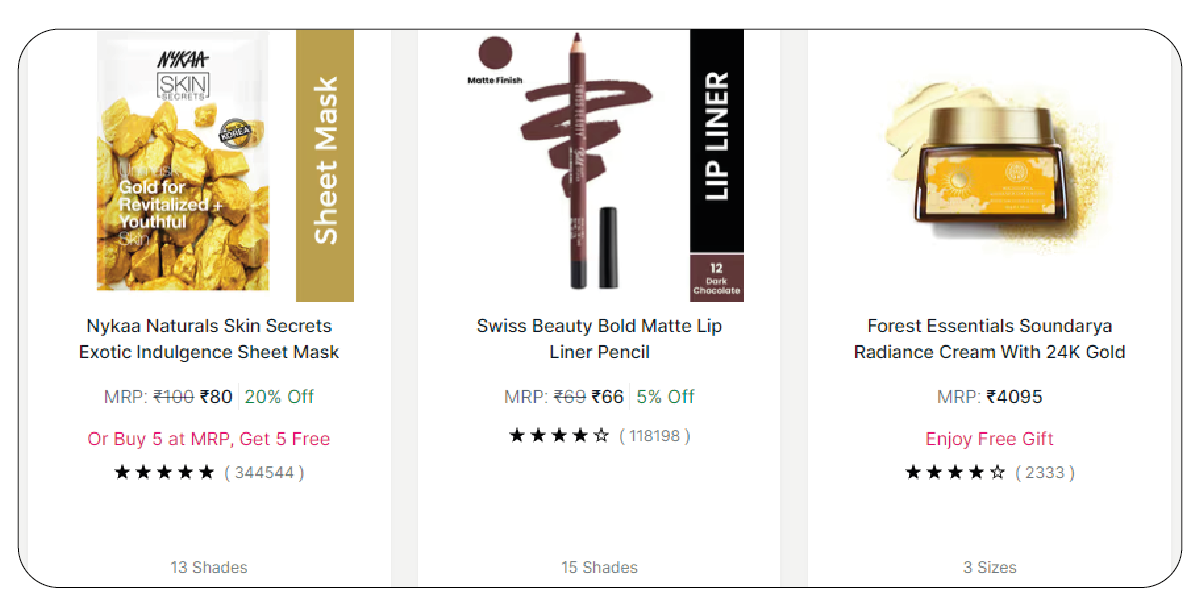 Nykaa-Beauty-and-Wellness-Pricing-Analysis