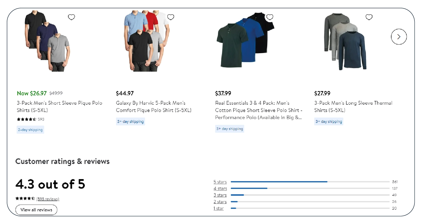 Key-Data-Points-to-Extract-from-Shopee-01