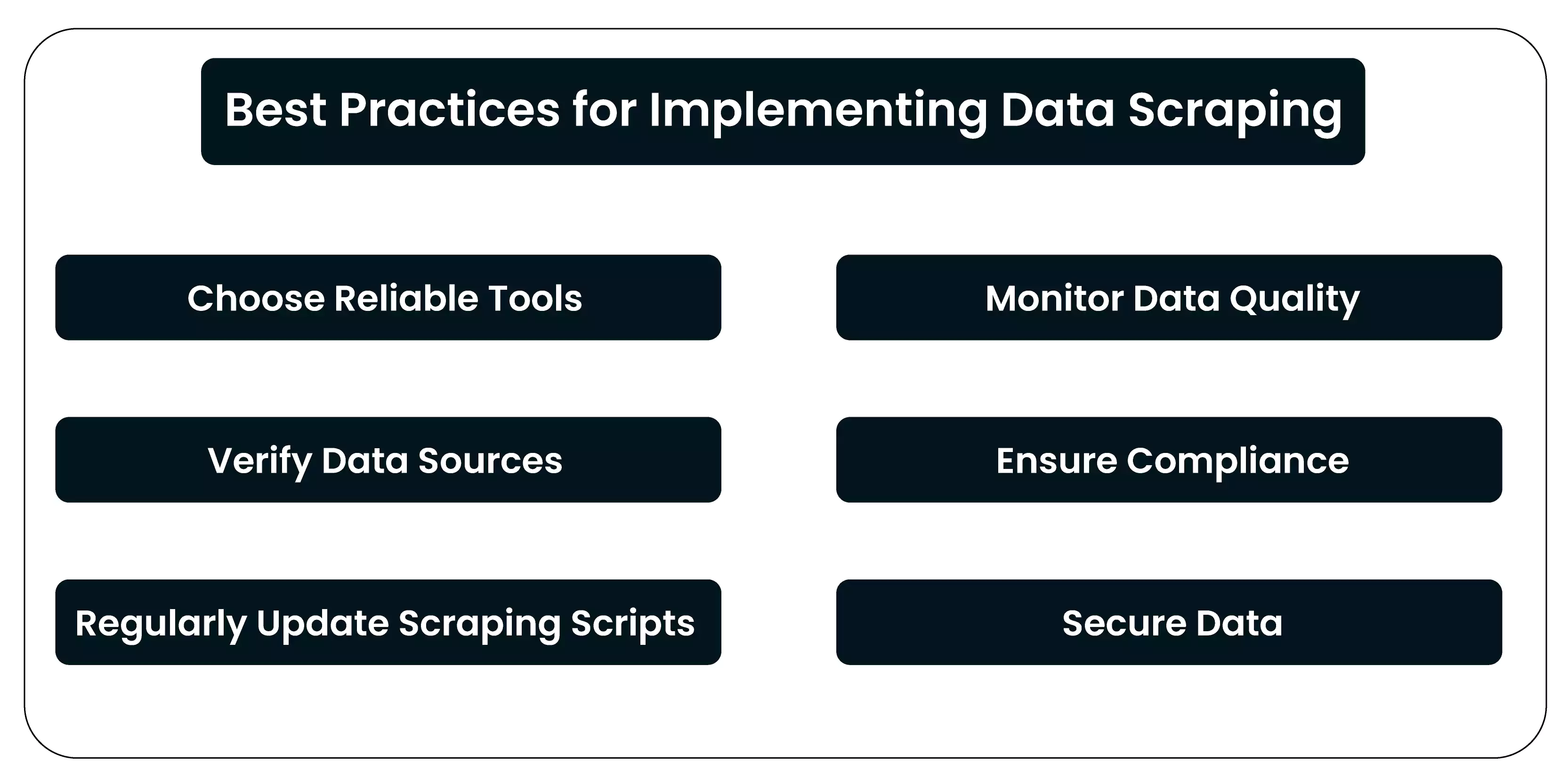 Best-Practices-for-Implementing-Data