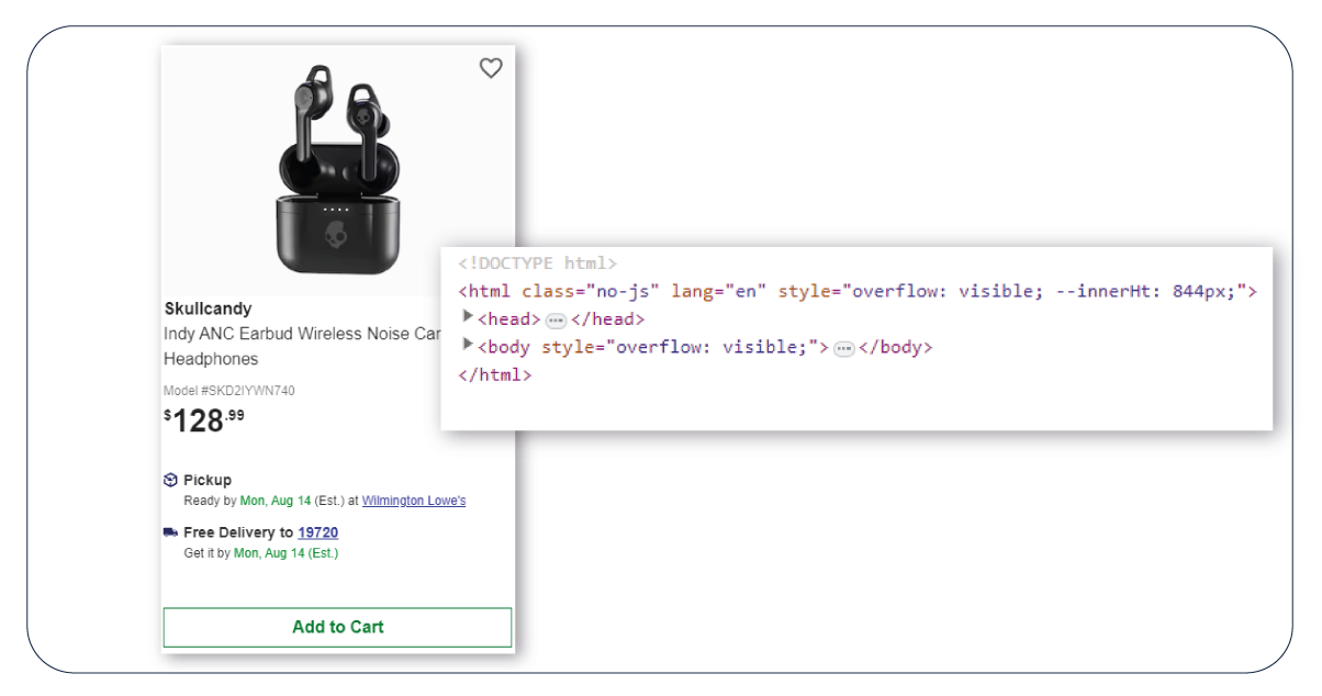 How-Can-Product-Data-Scrape-Help-in-Extracting-Lowe-s-Data