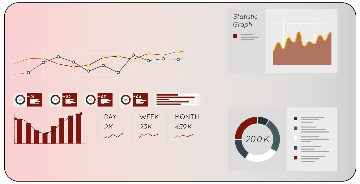 Harnessing-Data-Analytics-for-Tailored-Pet-Owner-Experiences