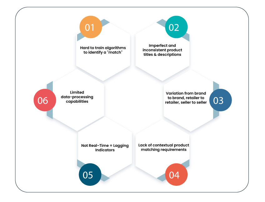 Mastering-the-Art-of-Robust-Product-Data-Management