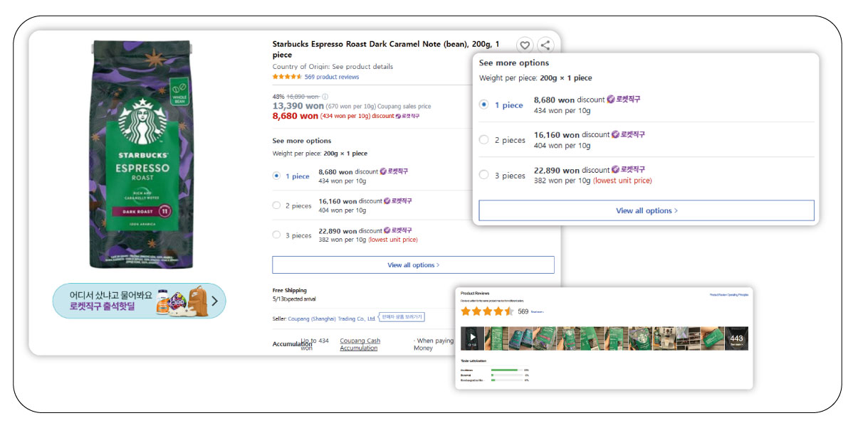 Key-Market-Insights-Extractable-from-Coupang