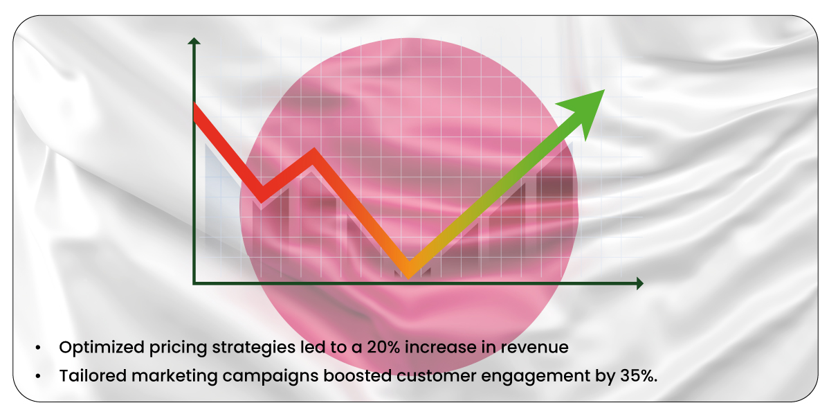 Leveraging-Quick-Commerce-Data-for-FMCG-Succe