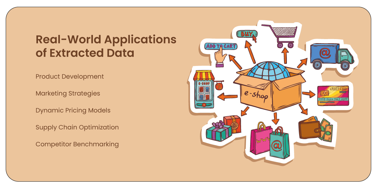 Real-World-Applications-of-Extracted-