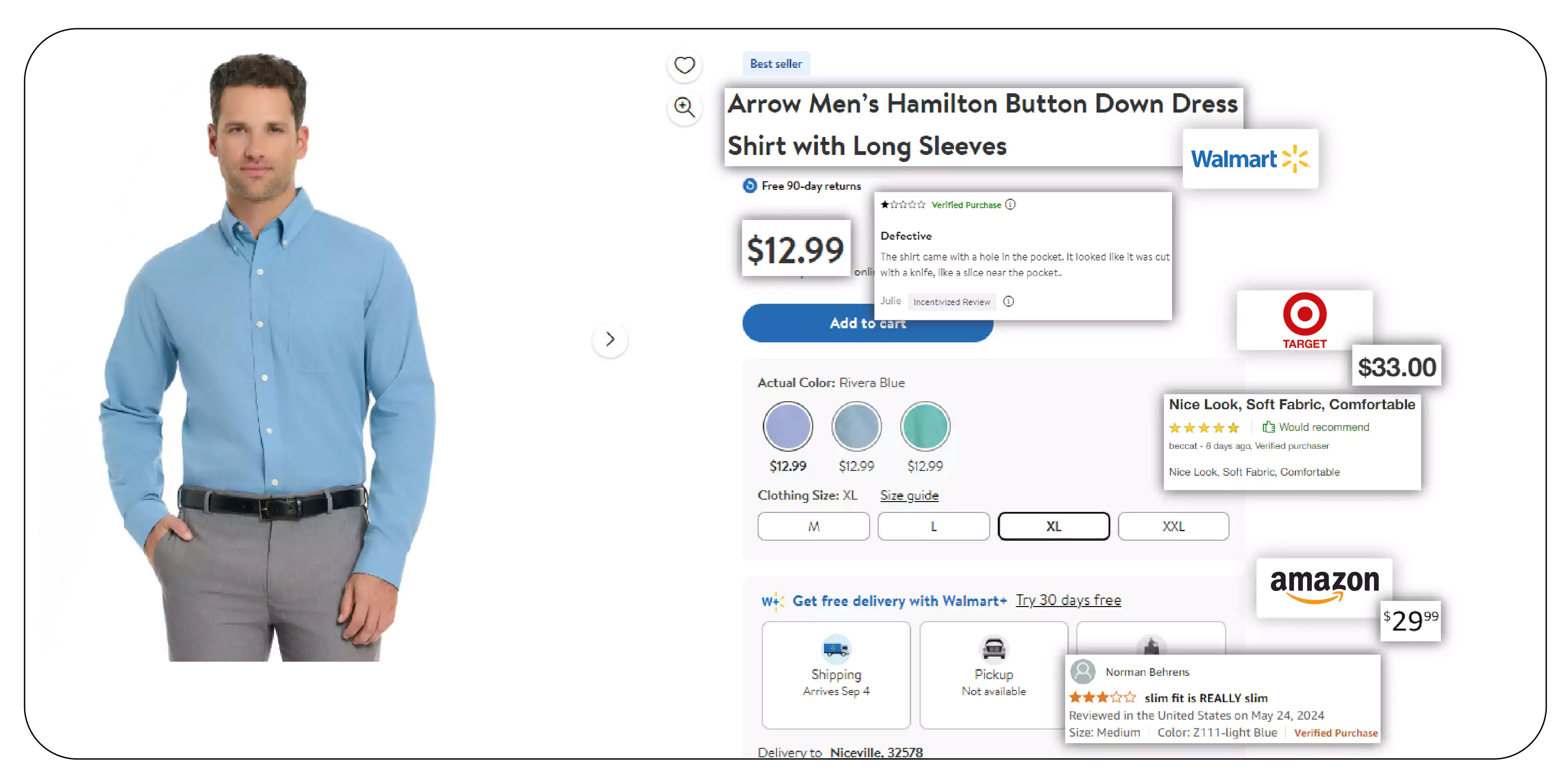 Why-Is-It-Essential-to-Extract-Price-and-Product-Review-Data-from-Walmart-Amazon-and-Target