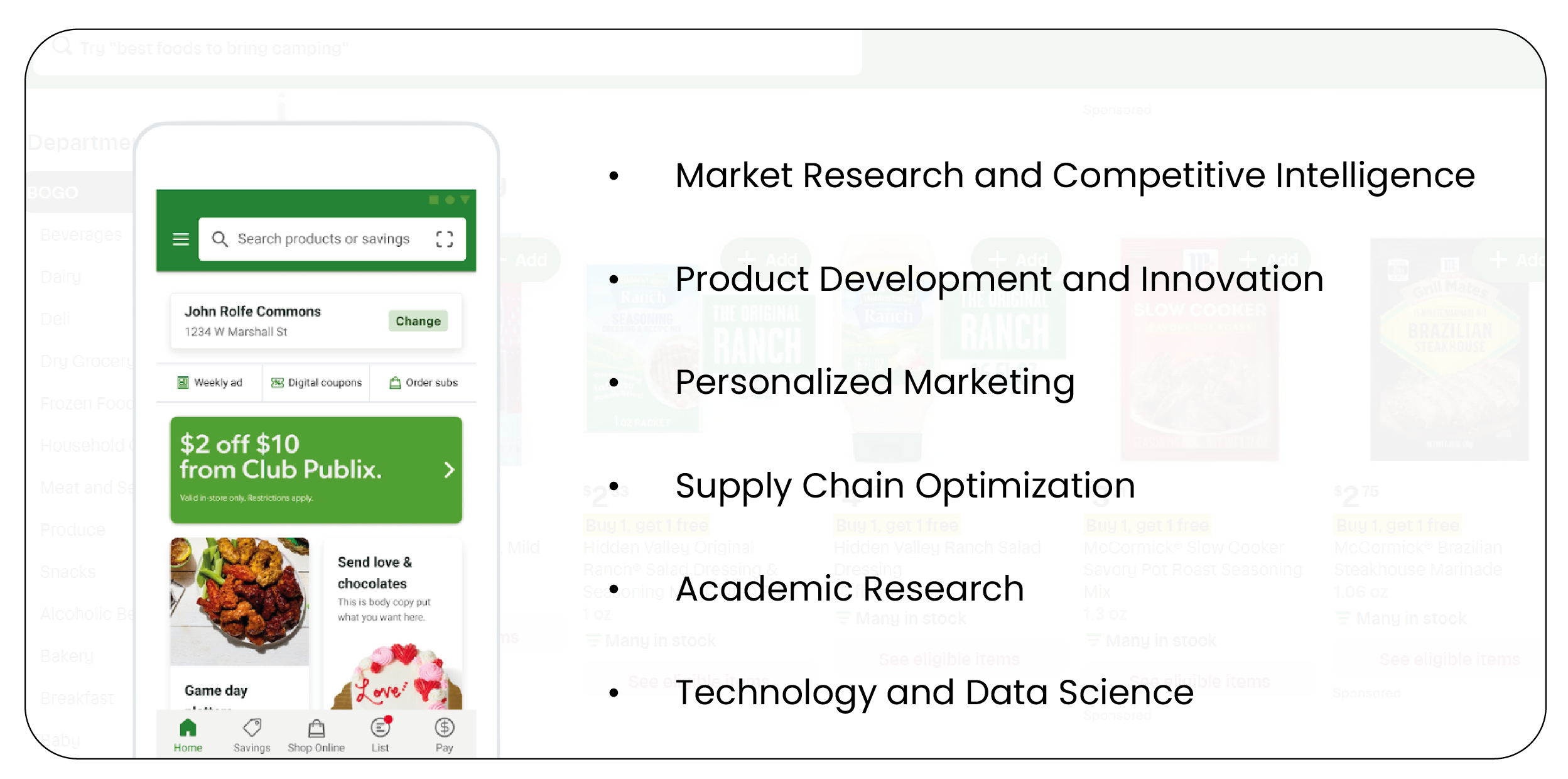 Applications-of-Publix-Grocery-Data
