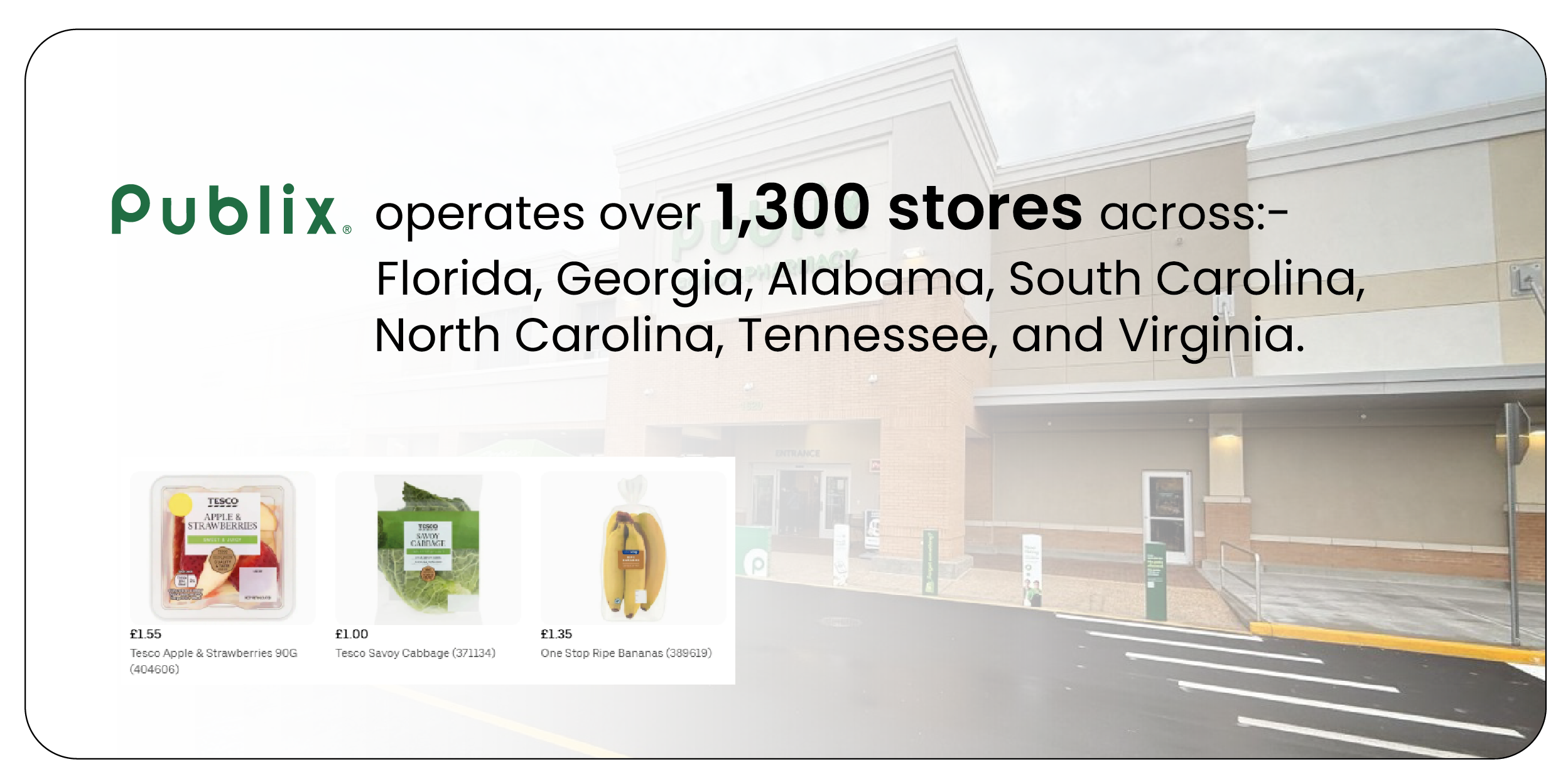 The-Value-of-Publix-Grocery-Data