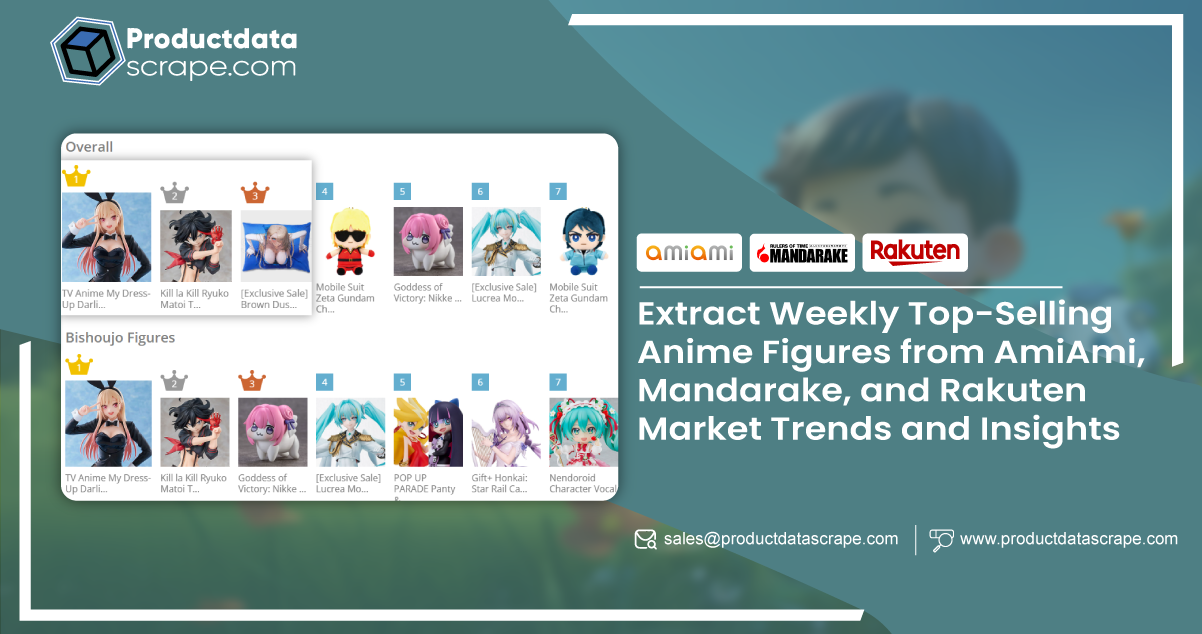 Extract-Weekly-Top-Selling-Anime-Figures-from-AmiAmi,-Mandarake,-and-Rakuten---Market-Trends-and-Insights