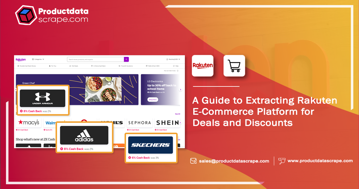 A-Guide-to-Extracting-Rakuten-E-Commerce-Platform-for-Deals-and-Discounts