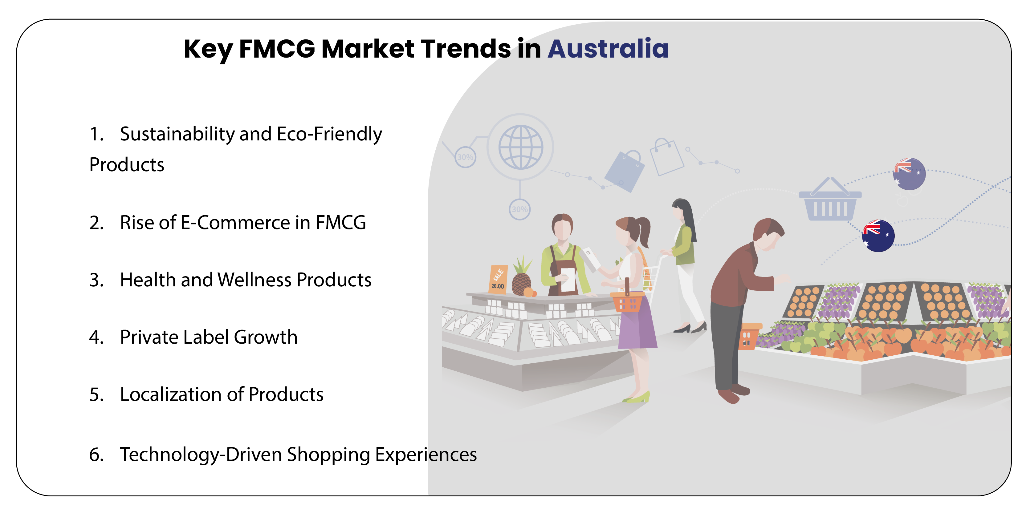 Key-FMCG-Market-Trends-in-Australia