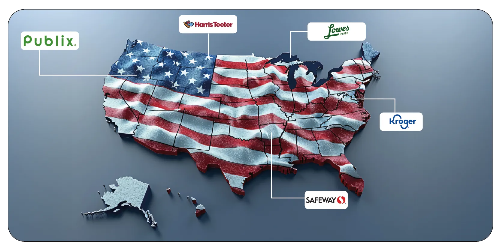 Exploring-the-Leading-Players-in-the-U-S-Grocery-Landscape-01