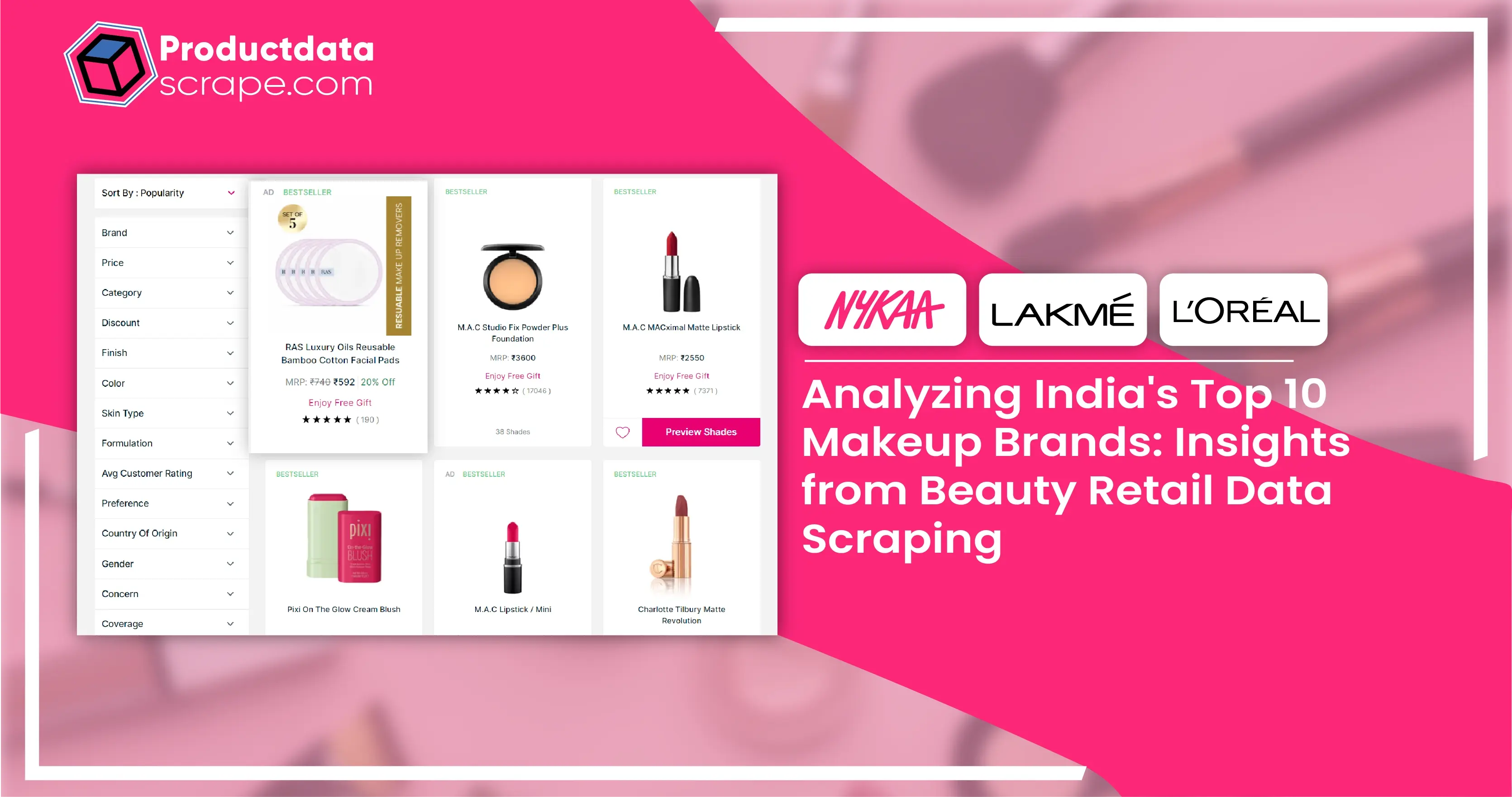 Analyzing-India-s-Top-10-Makeup-Brands-Insights-from-Retail-Data-Scraping