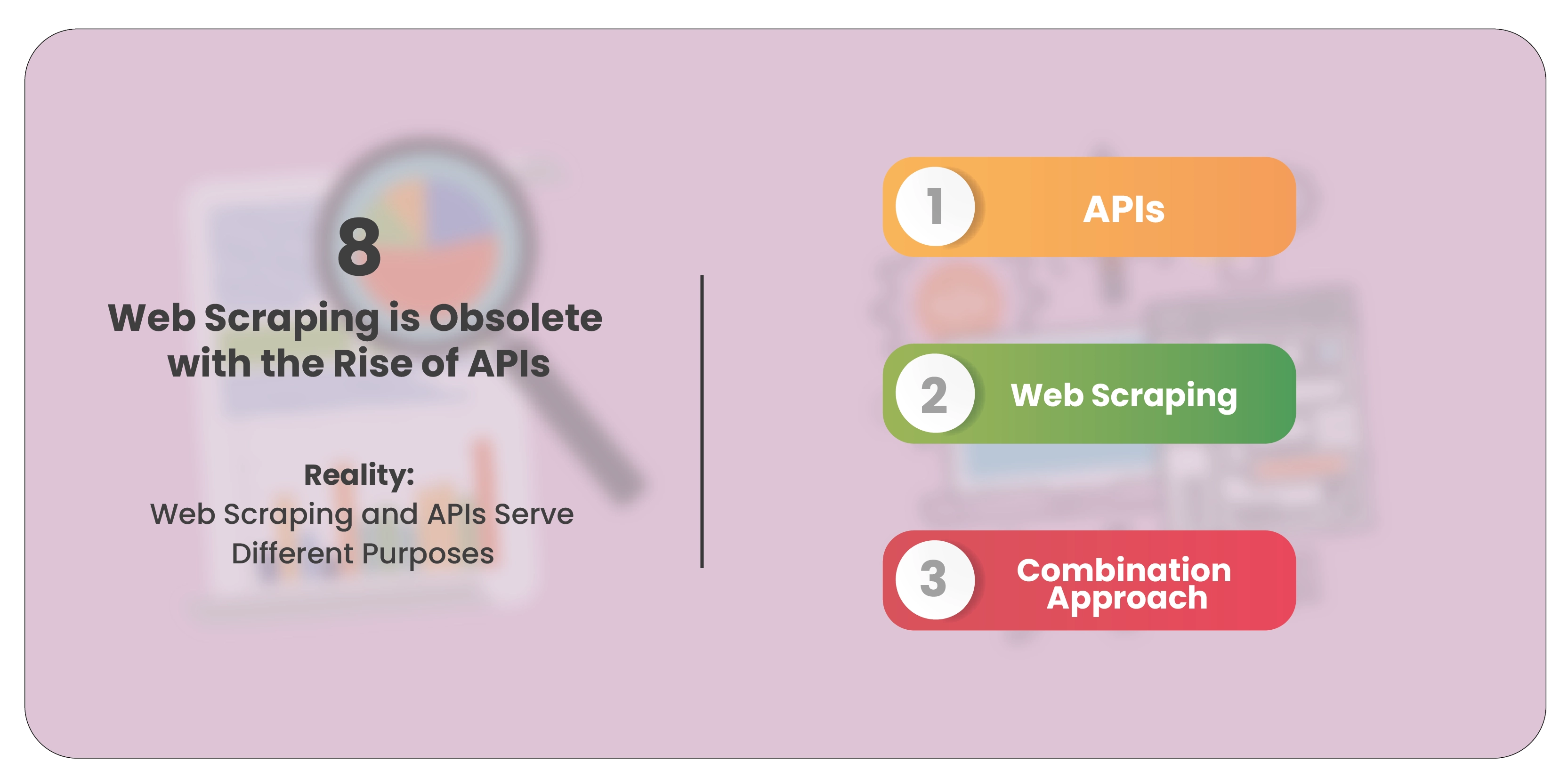 Web-Scraping-is-Obsolete-with-the-Rise-of-APIs