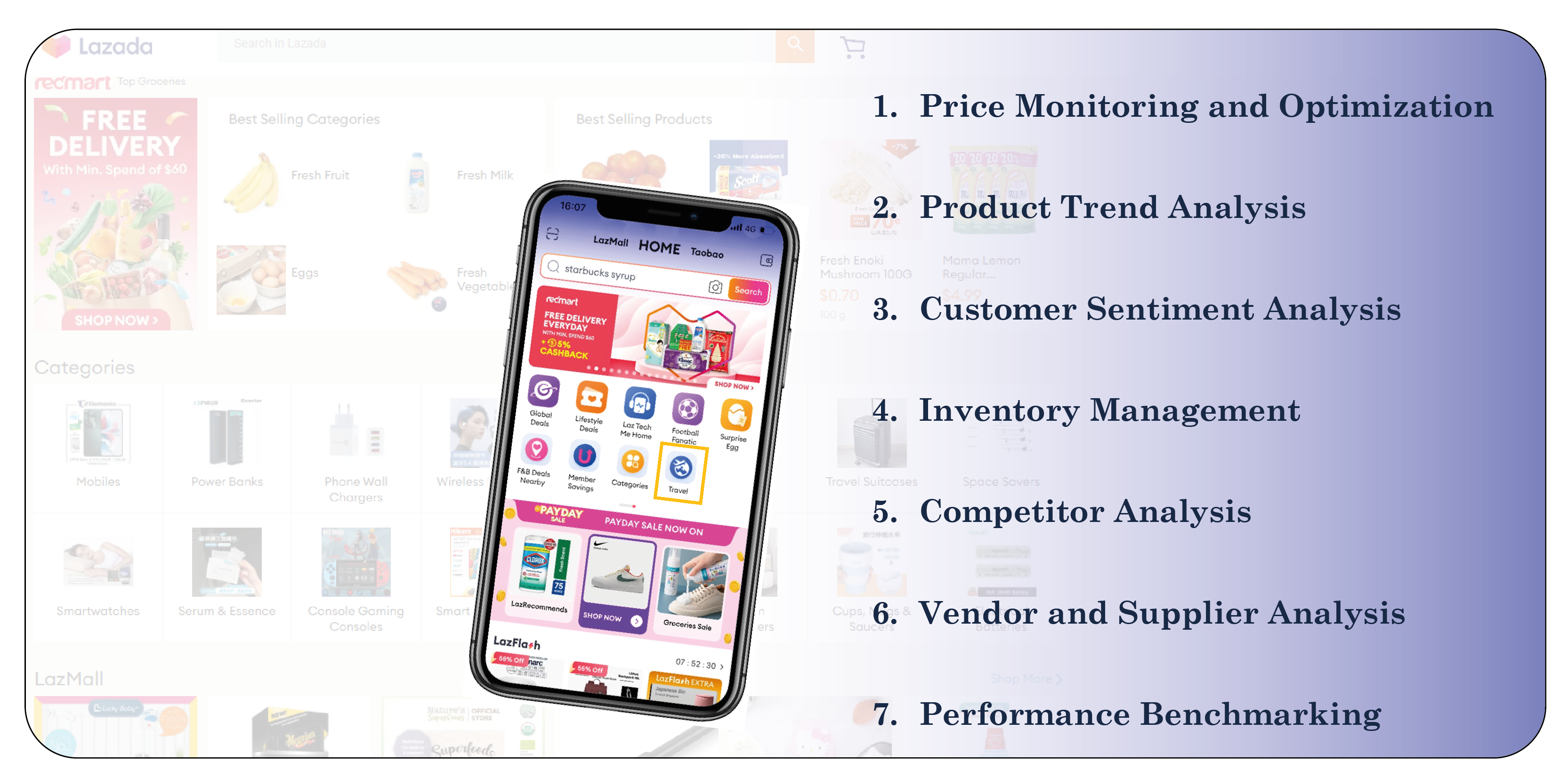 ications-of-Lazada-Category-Wise-Data-Extr