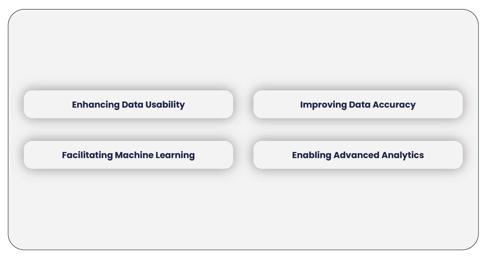 The-Role-of-Categorization-in-Data-Scraping-01