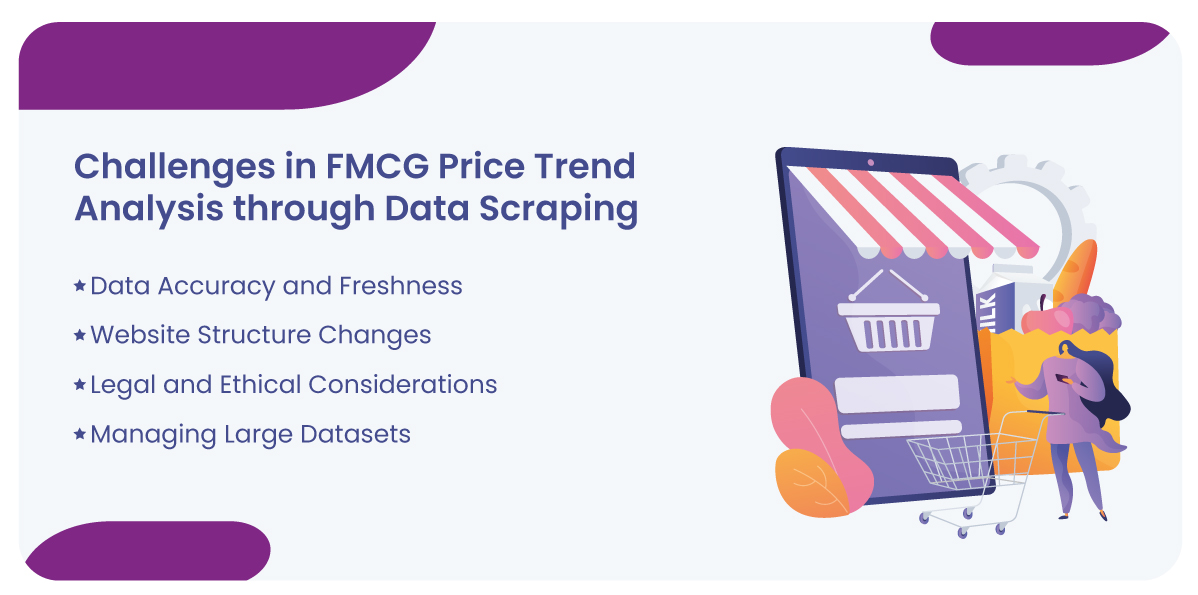 Challenges-in-FMCG-Price-Trend-Analysis-through-Data-Scra