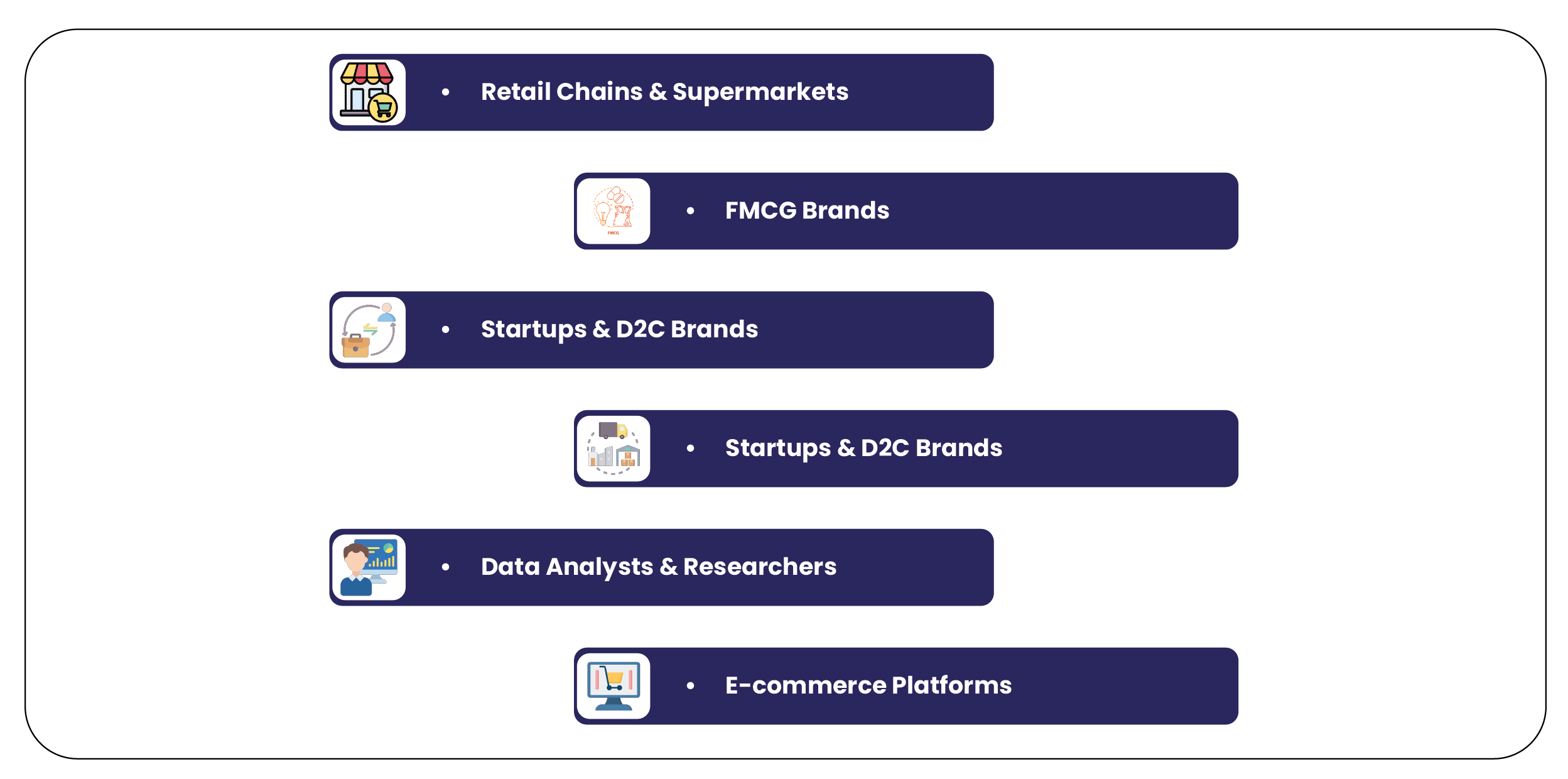 Who-Can-Benefit-from-the-Zepto-Product-Dataset-01