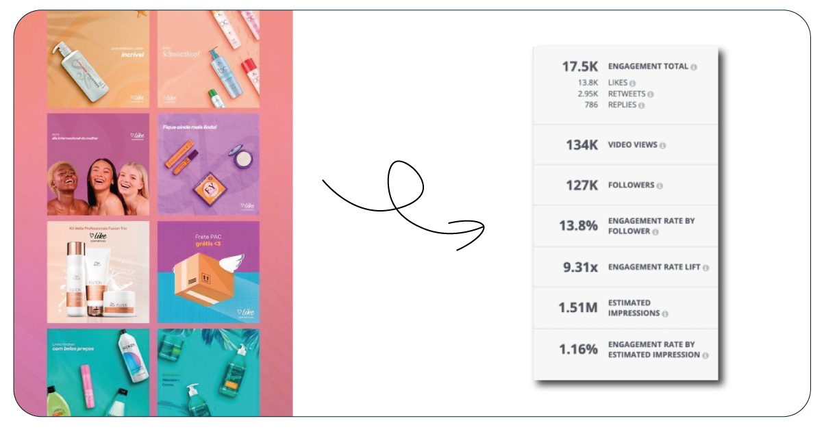 Social-Media-Metrics