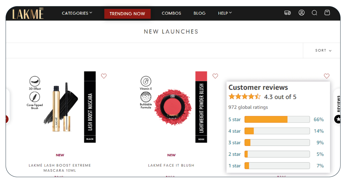 User-Engagement-Data