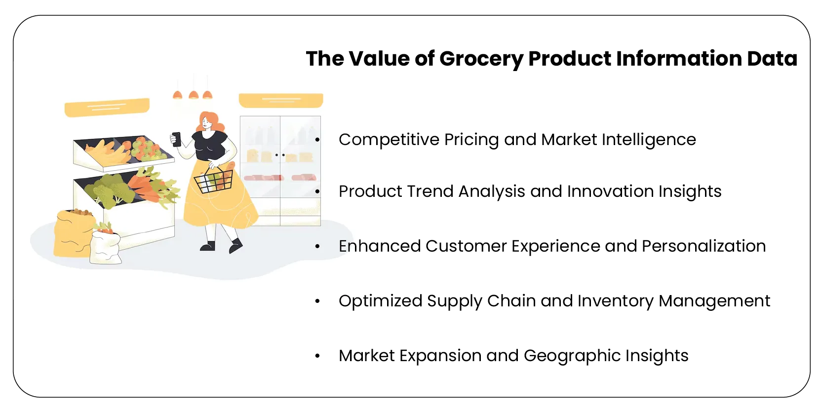 The-Value-of-Grocery-Product-Information-Data-01