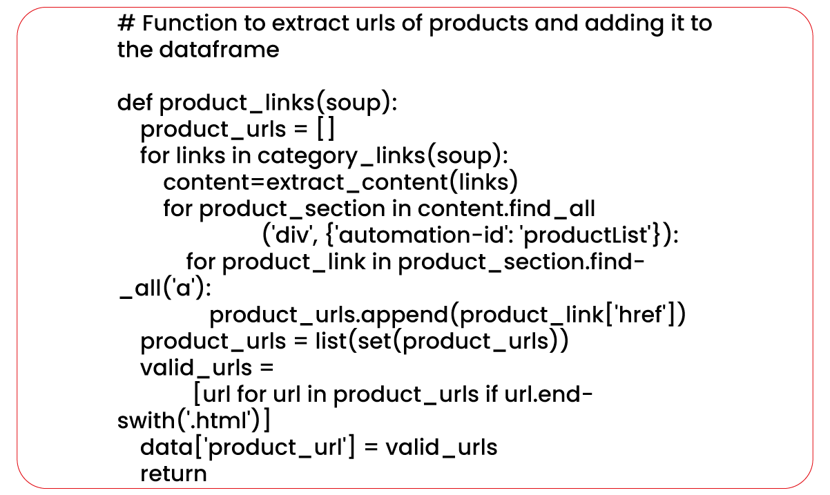 Function-to-Extract-Product-Links