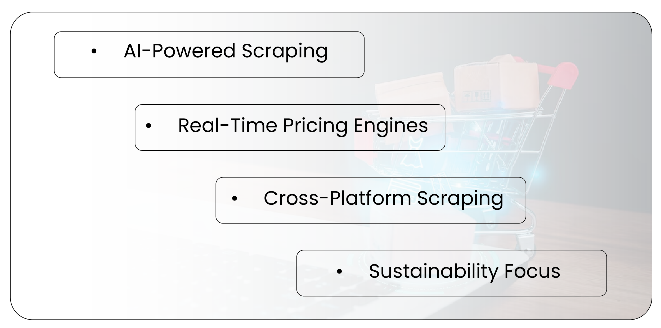 assets/img/blog/scrape-daily-retail-prices-online/The-Future-of-Price-Scraping-in-E-Commerce-01