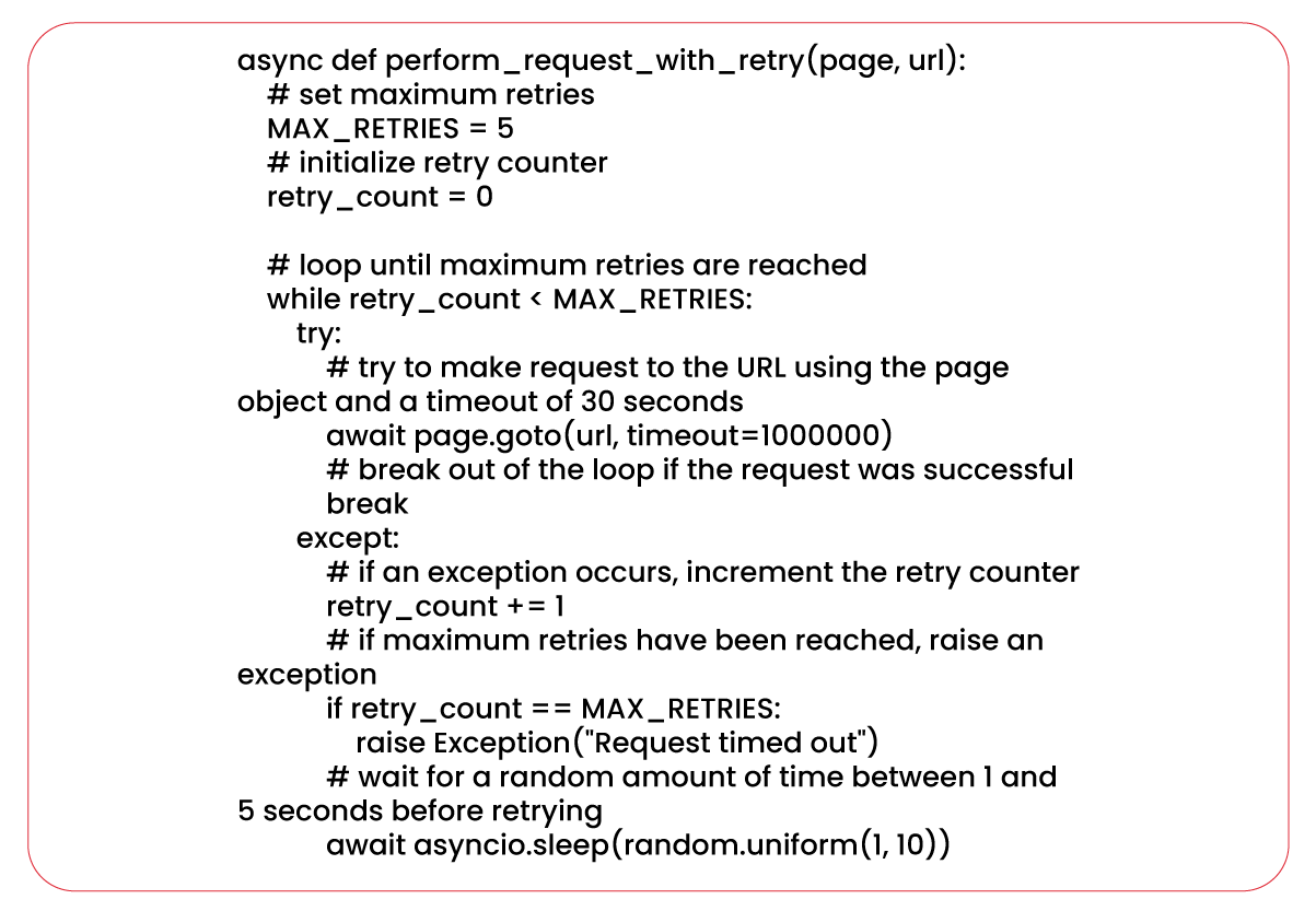 This-code-represents-a-function-that-executes-a-request-to-a-specified-link-and-handles