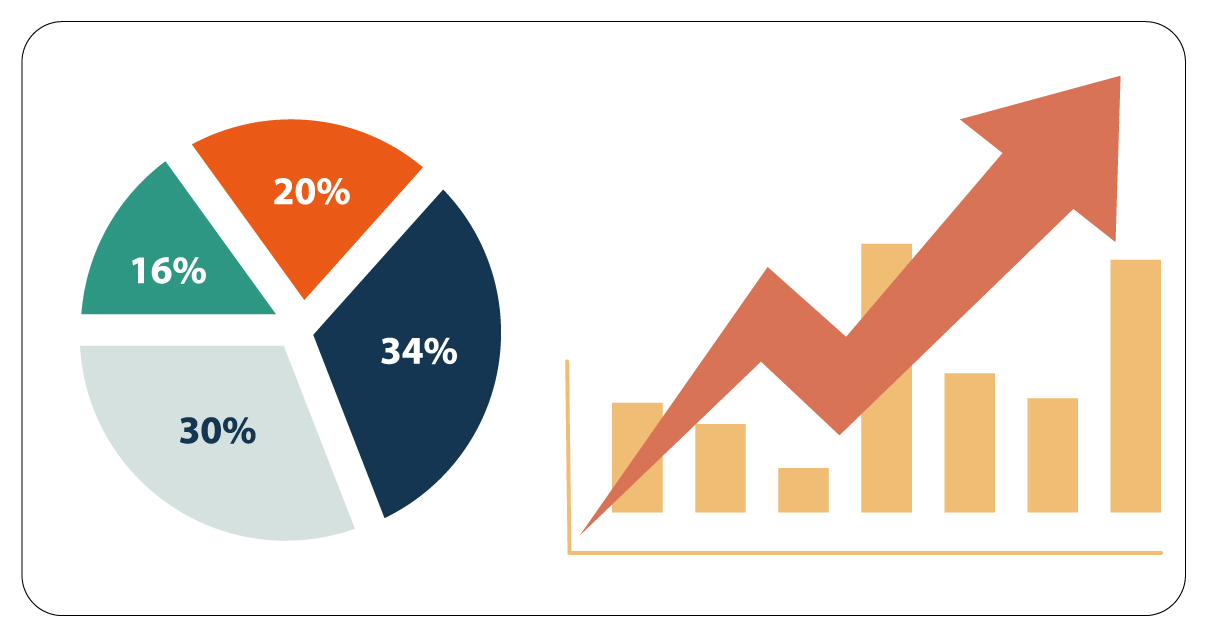 Navigating-Trends-Through-Web-Scraping