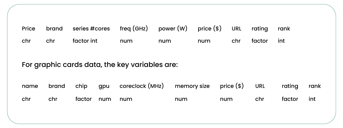 Getting-the-Data