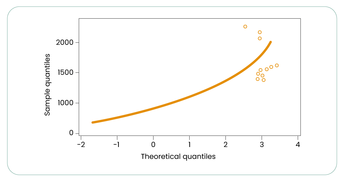 Its-worth-noting-the-intriguing-observation-that-CPU-prices-exhibit-minimal-correlation-with