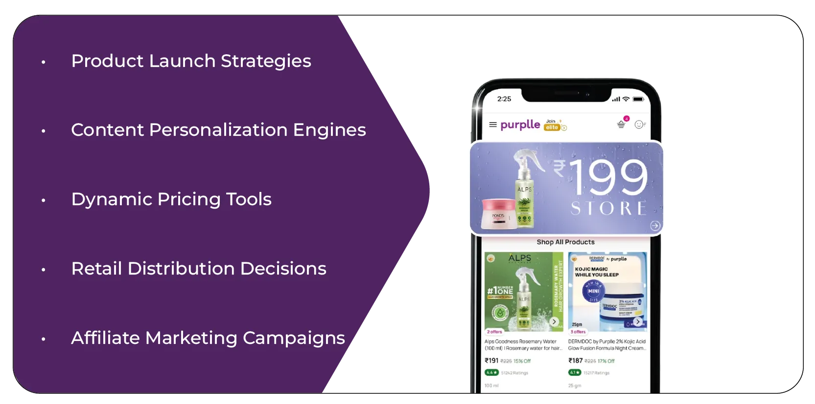 Applications-of-Scraped-Purplle-Cosmetics-Data-01