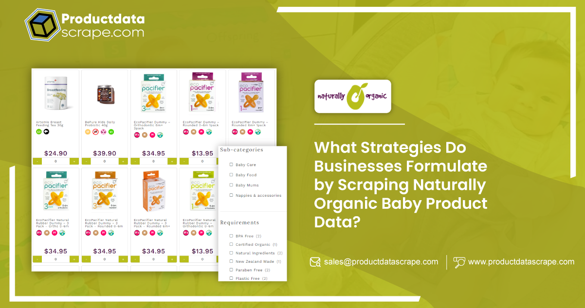 What-Strategies-Do-Businesses-Formulate-by-Scraping-Naturally-Organic-Baby-Product-Data