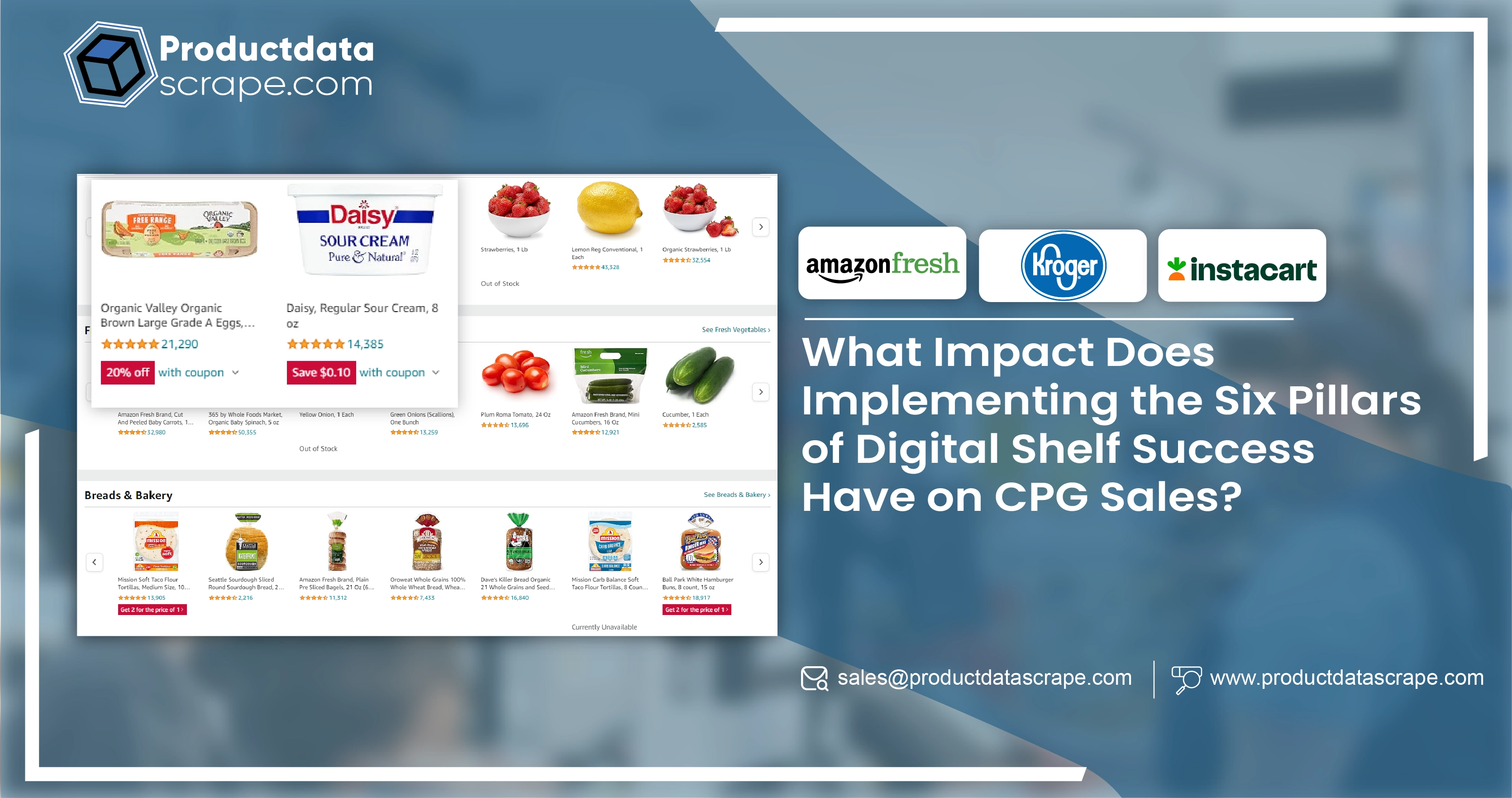 What-Impact-Does-Implementing-the-Six-Pillars-of-Digital-Shelf-Success-Have-on-CPG-Sales-01