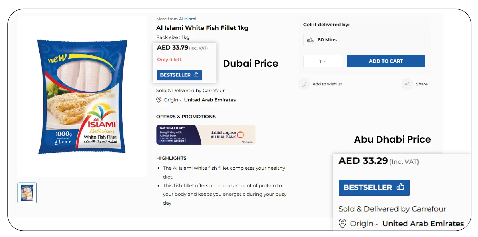 The-Pricing-Problem-Brands-Face-01