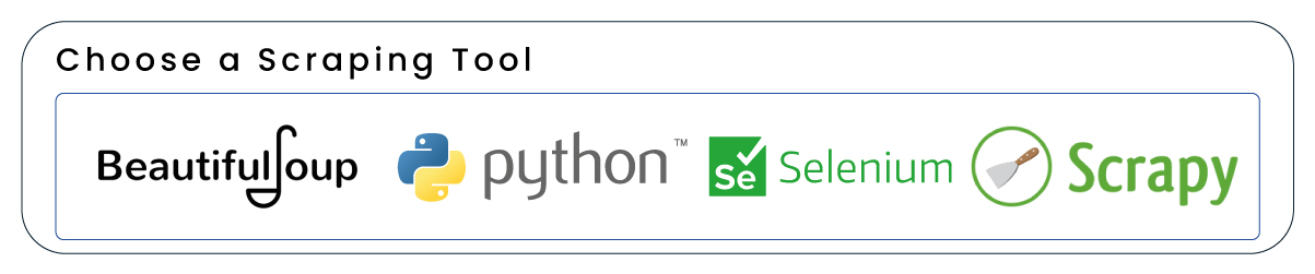 Choose-a-Scraping-Tool