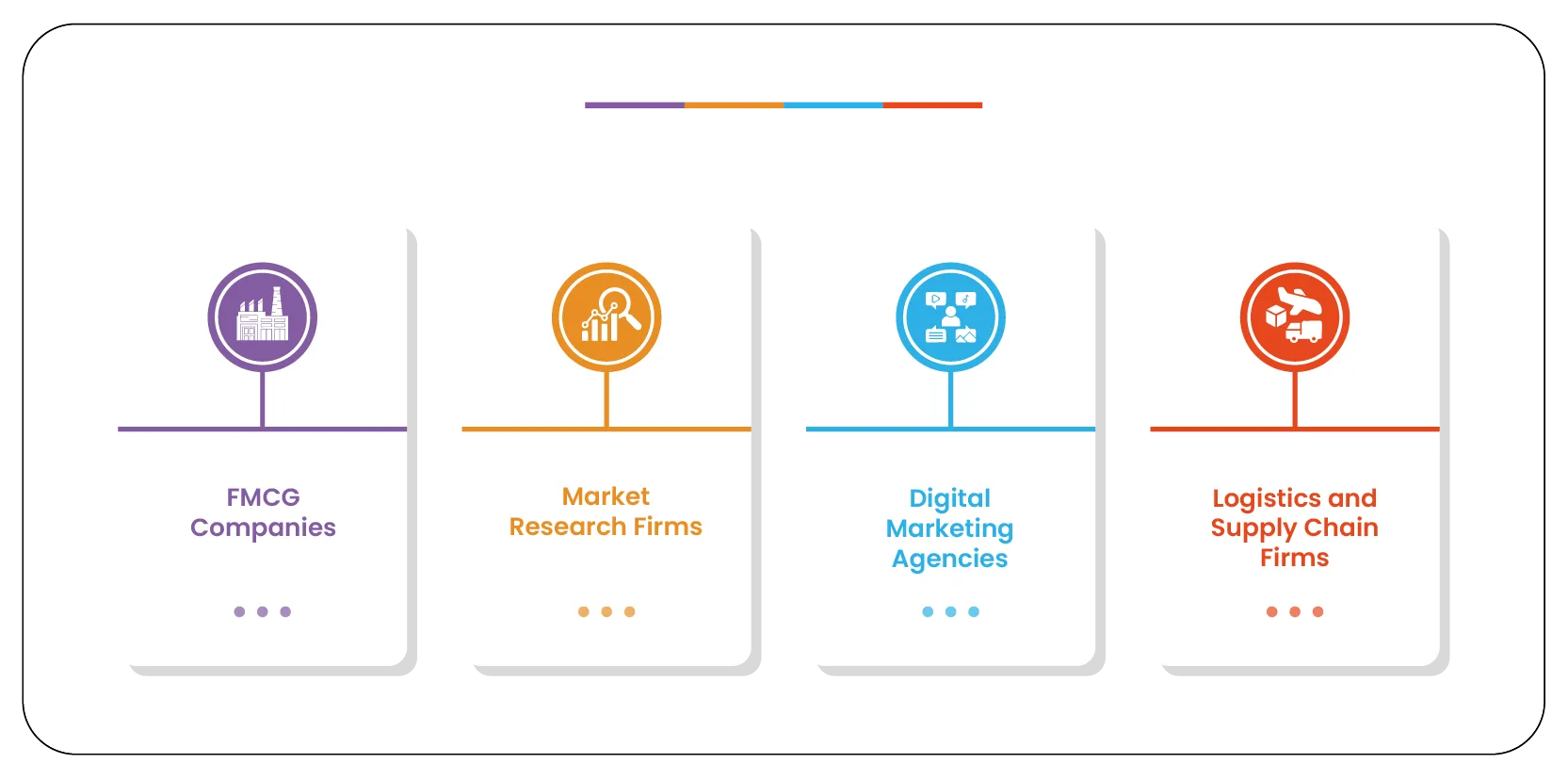 Industry-Specific-Uses-01