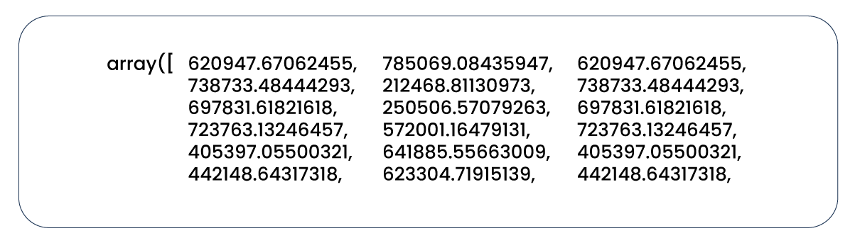 Here-are-a-few-instances-of-predictions-made-by-our-model