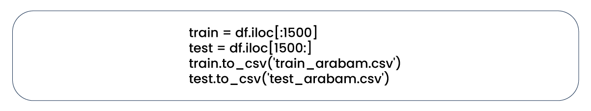 In-the-final-step-we-moved-the-last-1000-rows-from-our-data-frame-into-a-new-one-specifically-for