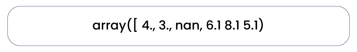 Lets-examine-the-unique-values-in-the-cylinder-number-column