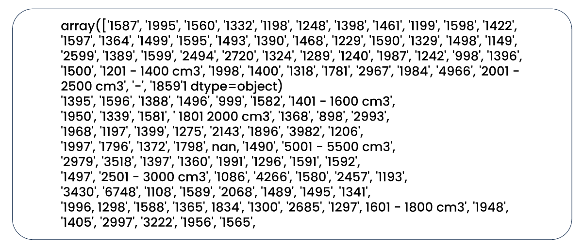 Lets-examine-the-unique-values-in-the-engine-capacity-cc-column