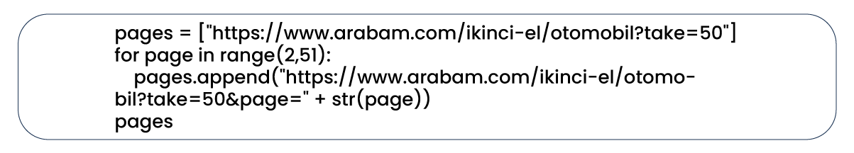 Next-we-assembled-the-links-to-the-web-pages-that-list-the-data-we-intend-to-scrape