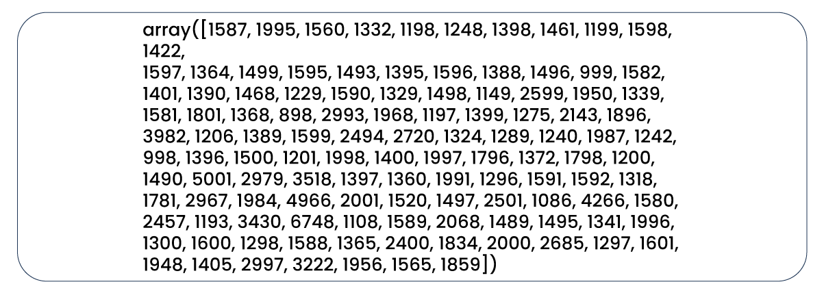 Now-its-evident-that-all-values-in-our-column-are-in-the-integer-data-type