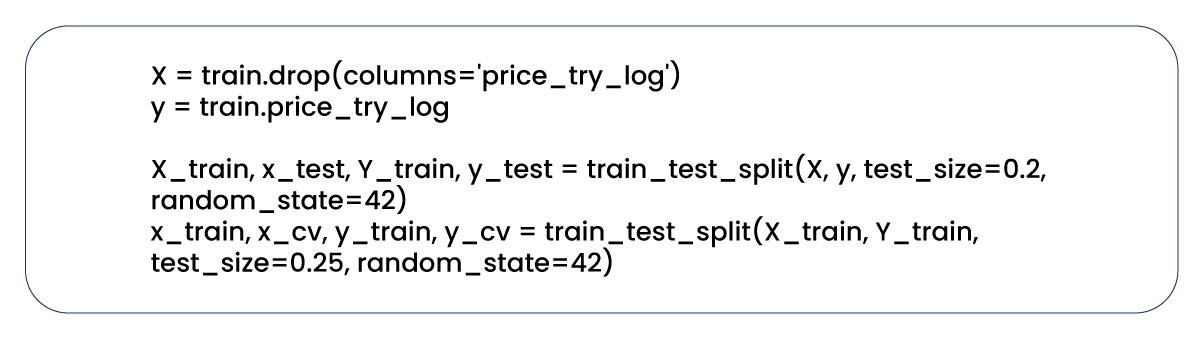 Our-initial-step-involved-dividing-our-data-into-three-sets-60-for