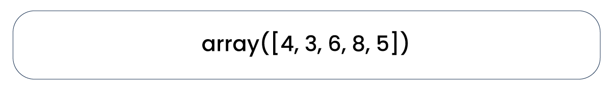 Subsequently-we-utilized-the-astype()-function-to-convert-all-the-values-in-our-column-to-the