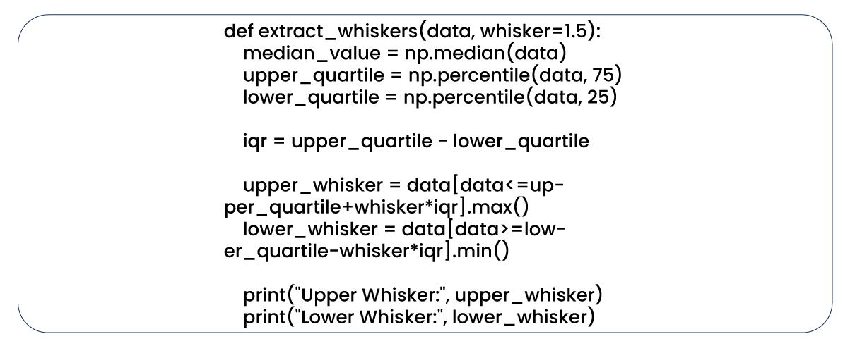 The-presence-of-outliers-is-not-negligible-in-our-data-To-determine-the-boundaries-for-these