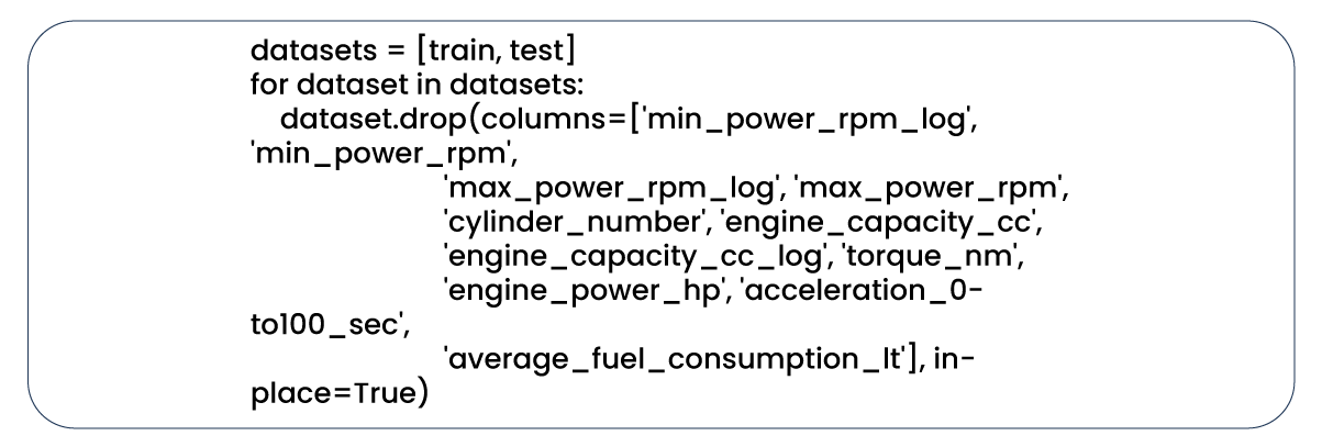 The-updated-correlation-heatmap-is-considerably-more-significant-than-the-initial-one