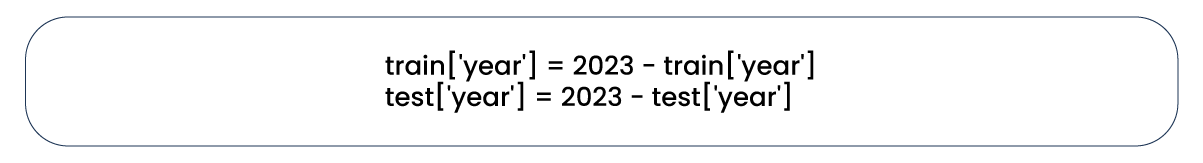 To-facilitate-scaling-we-transformed-the-year-column-into-age