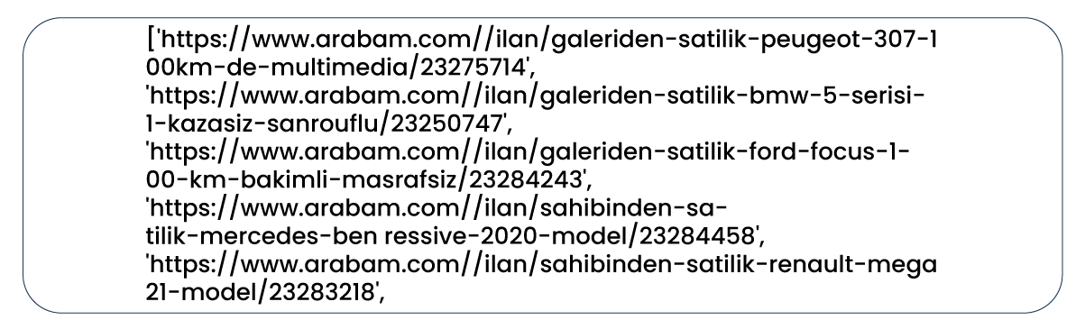 web-scraping-regression-and-machine-learning-for-used-cars/We-have-compiled-a-list-of-all-the-advertisement-links-on-each-previously-collected-page